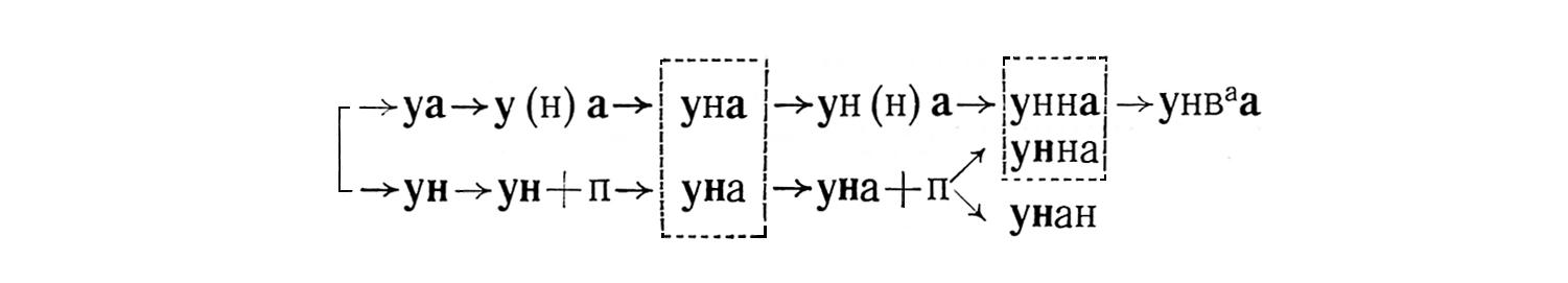 Схема V-22